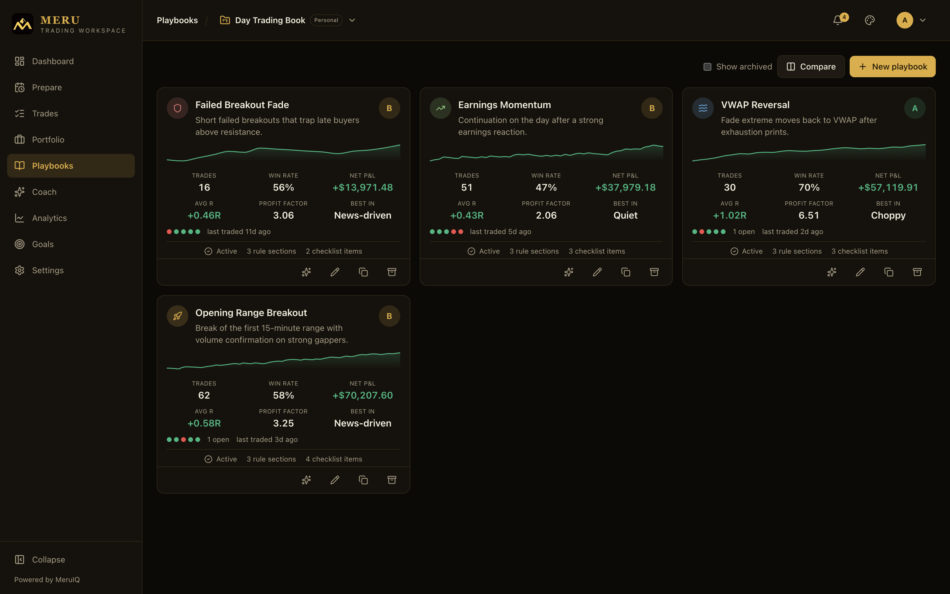 Playbook cards with grades and stats