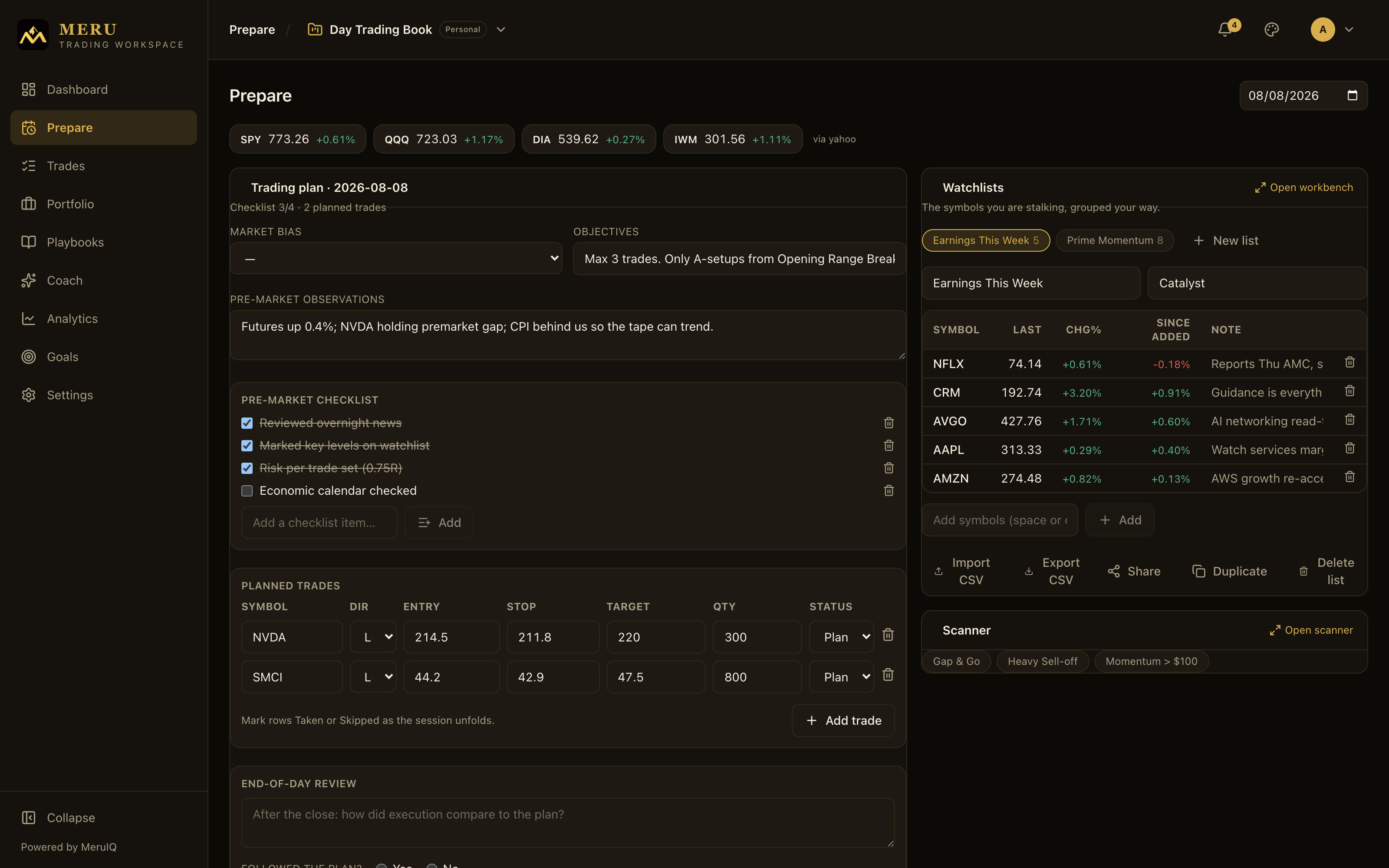 Prepare page with daily trading plan and checklist