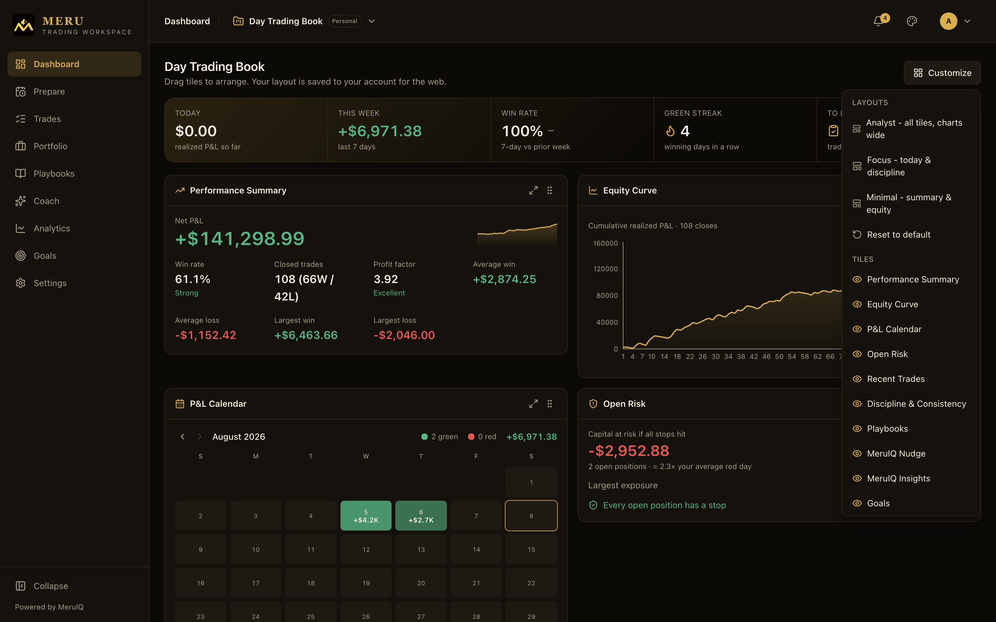 The Customize menu open, showing the layout presets and the per-tile show and hide list
