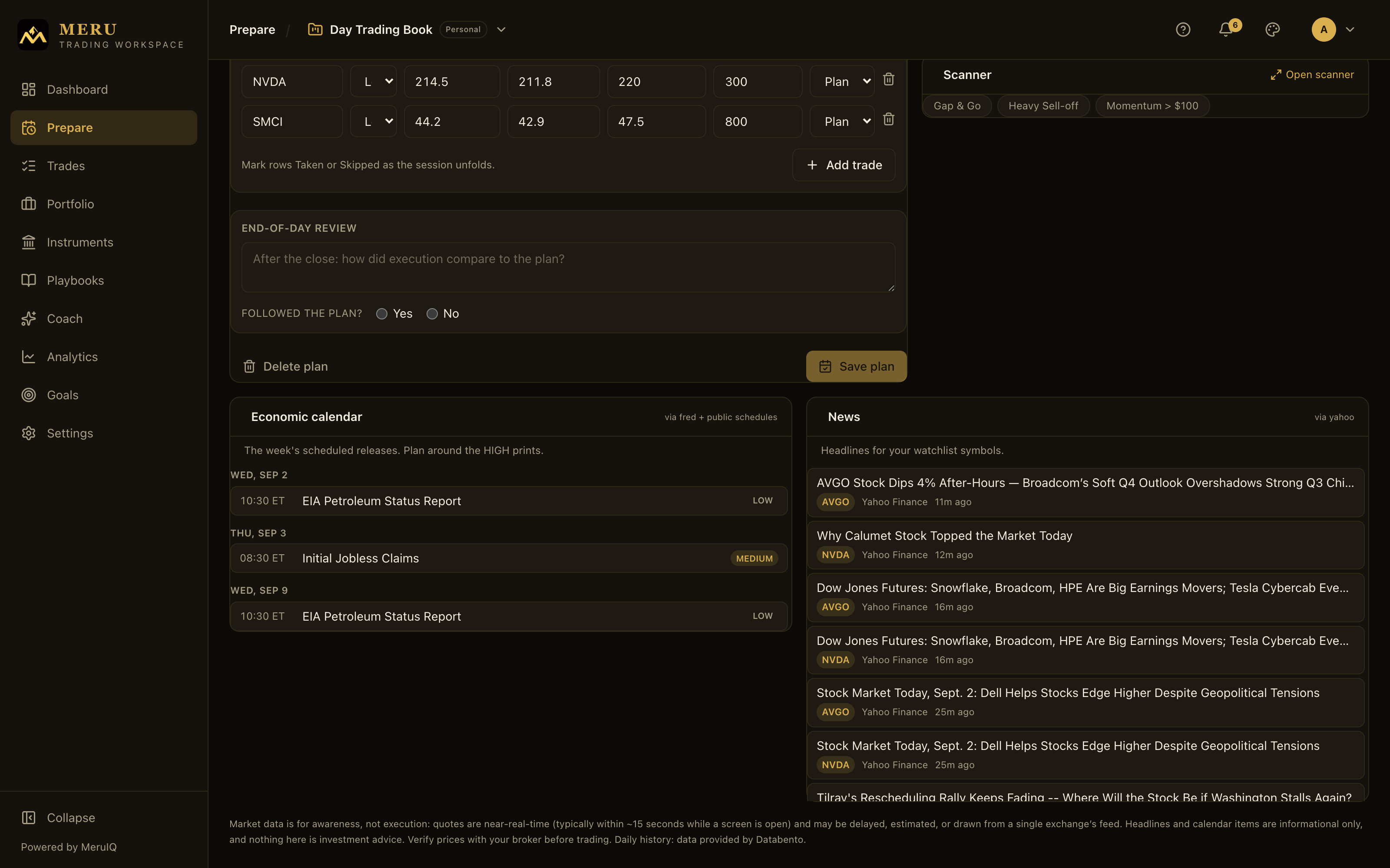 The Economic calendar card with the week's releases grouped by day and importance badges