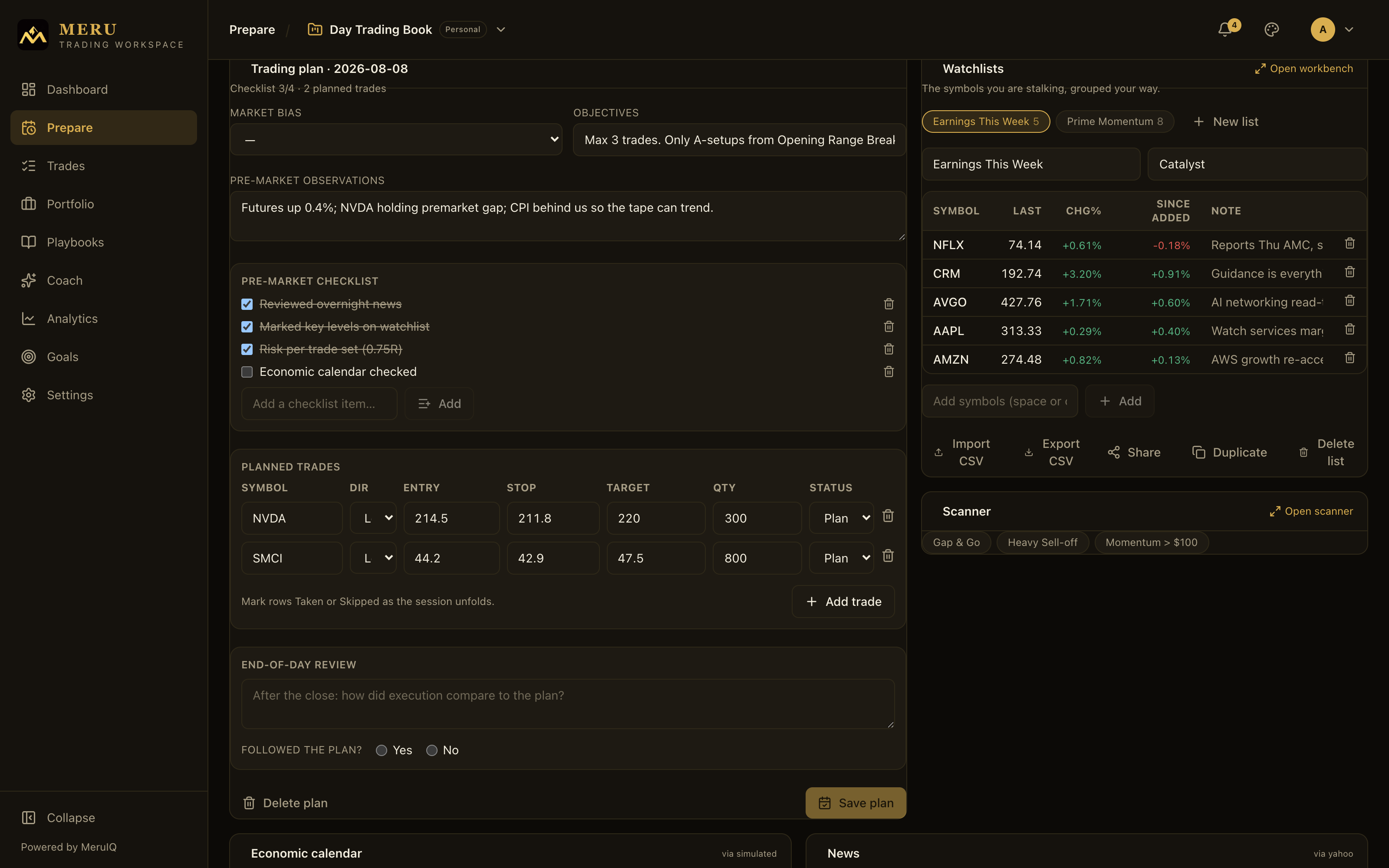 The Watchlists card with list chips, the quote table and the add-symbols field