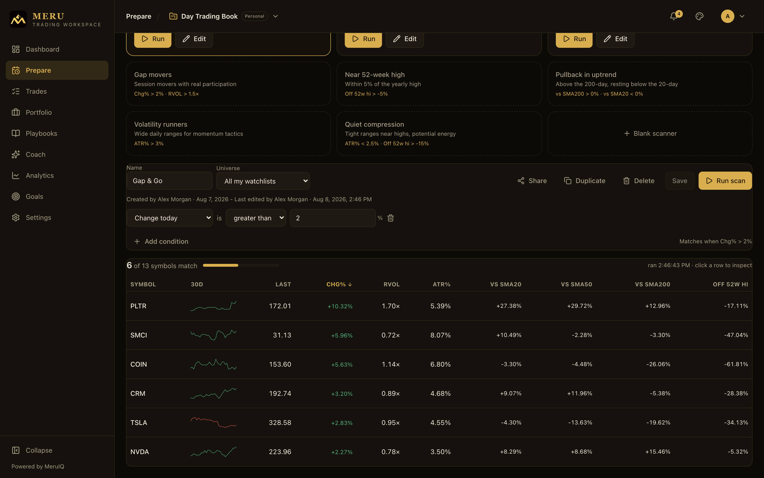 Scanner results with the match count bar and the sortable metric columns