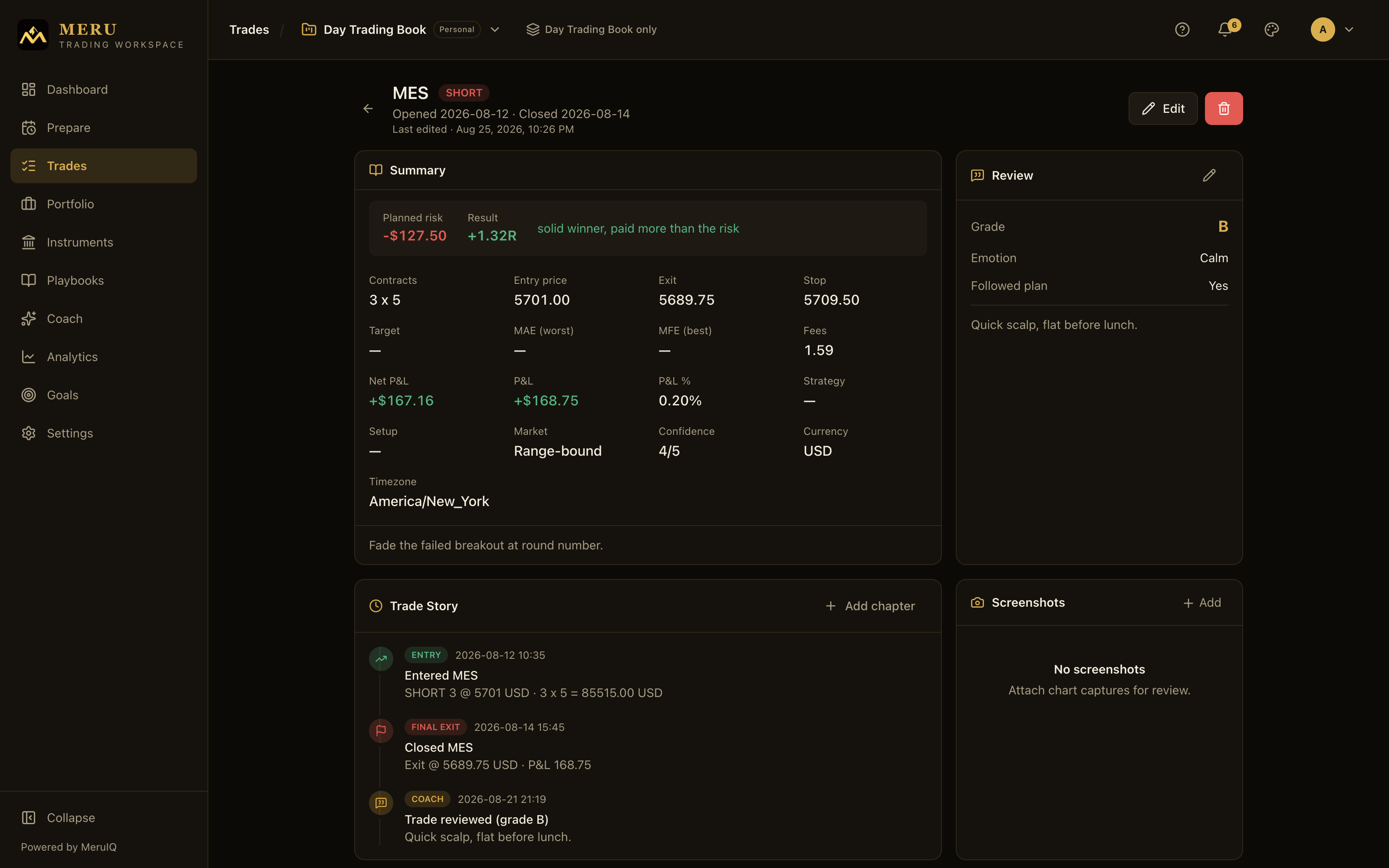 A trade detail page with the summary card, review, checklist, and Trade Story