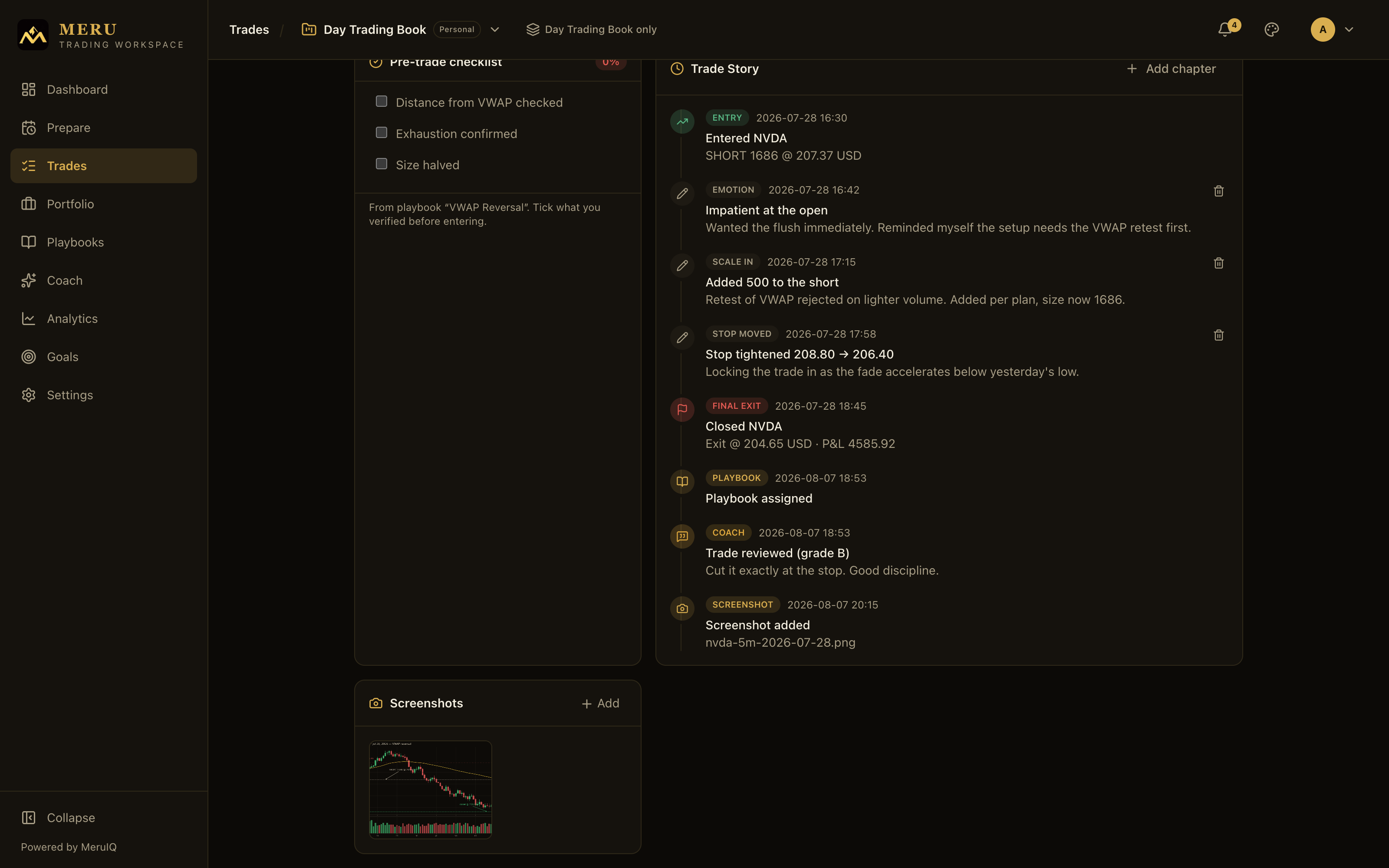 A completed trade story with review, checklist and timeline