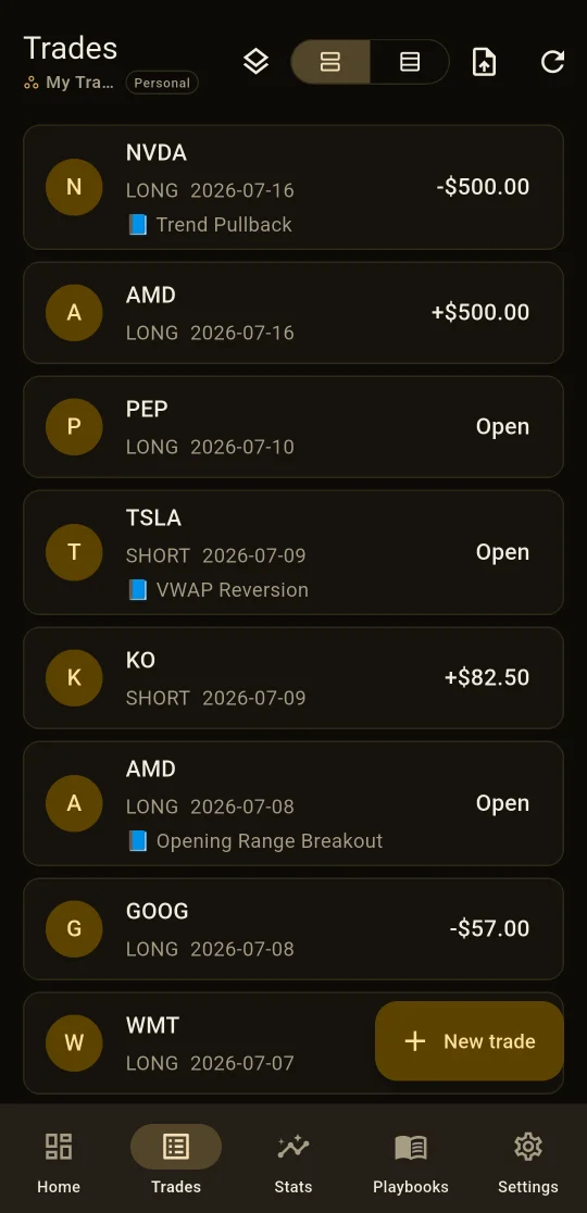 Meru Trading Workspace trades on Android