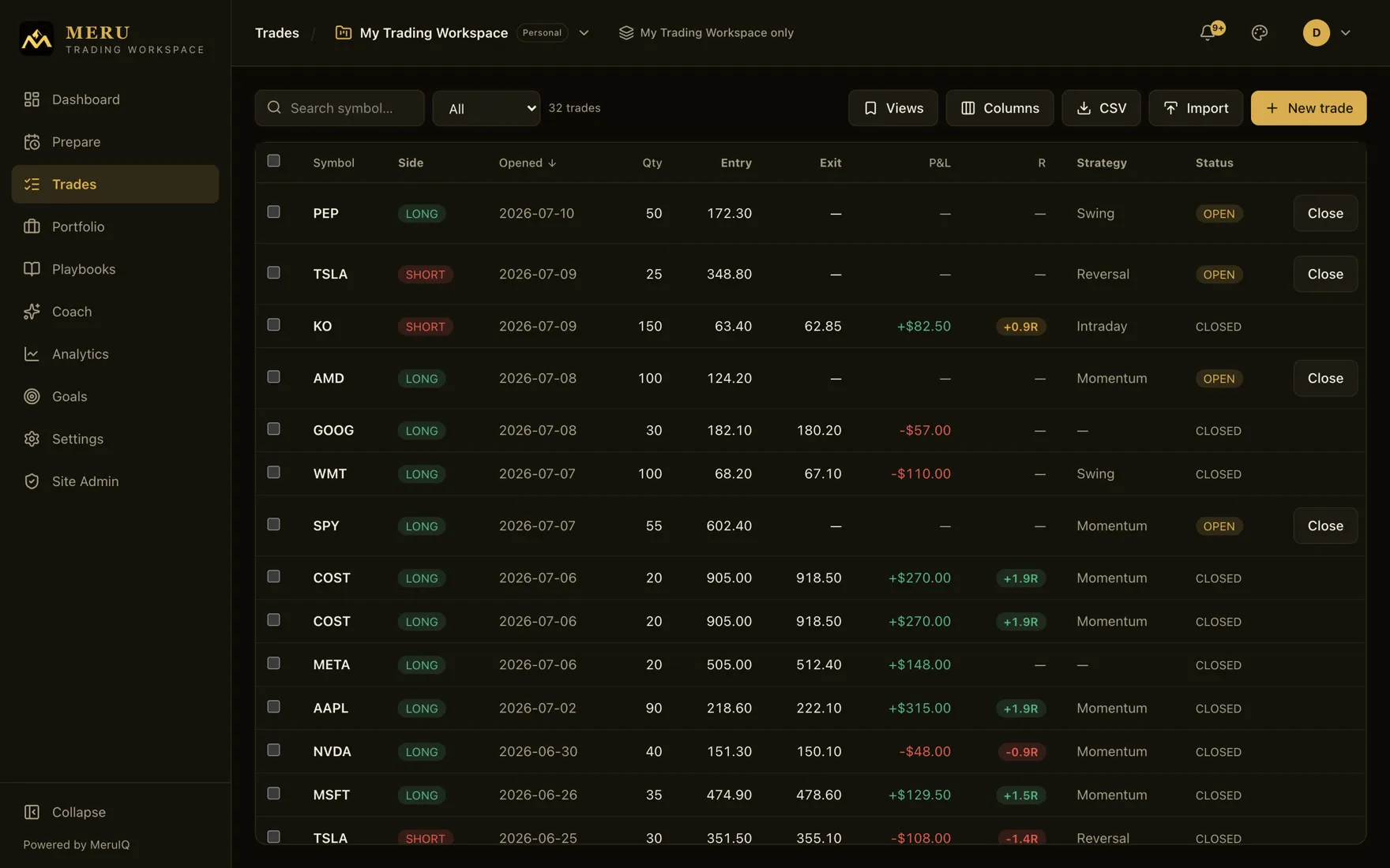 Trades